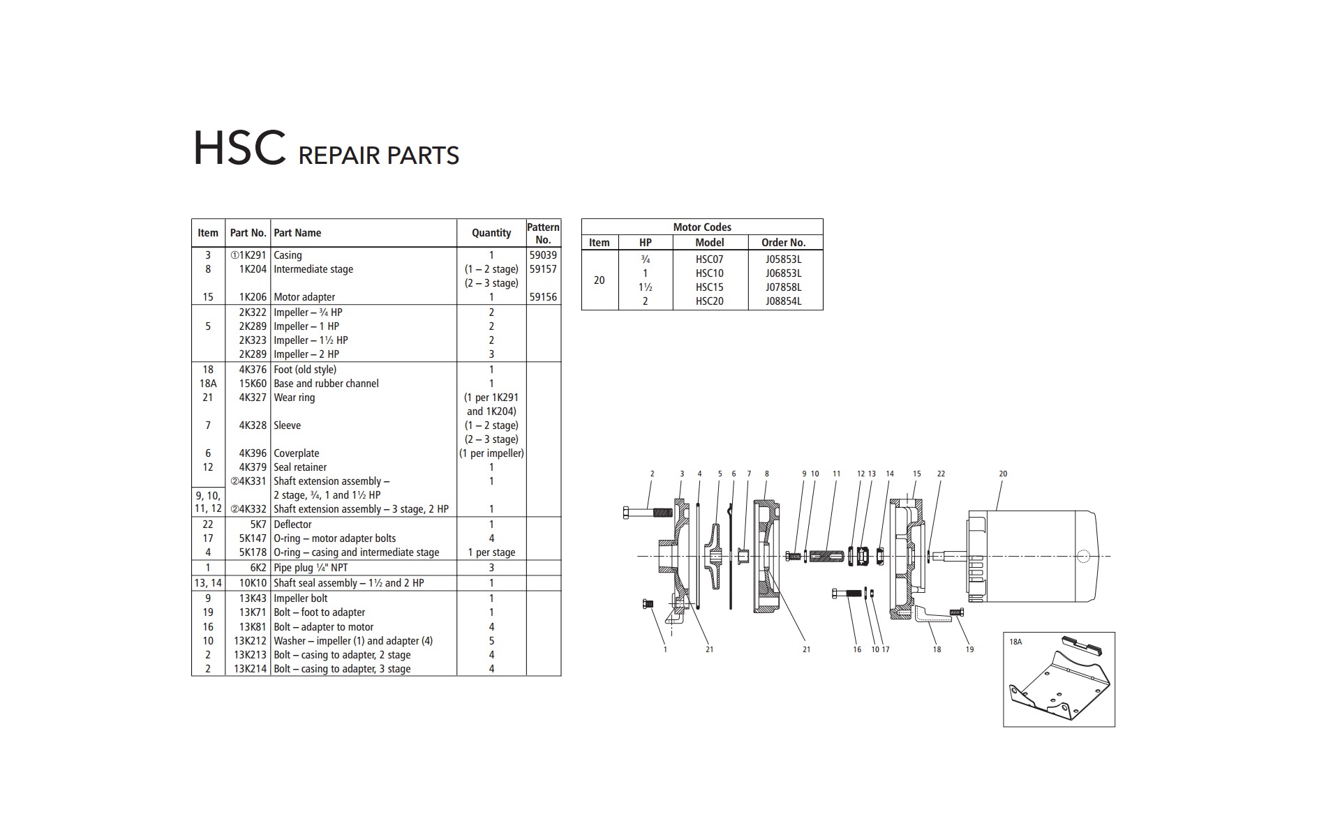 Repair Kit fits Goulds HSC20 3/4 HP